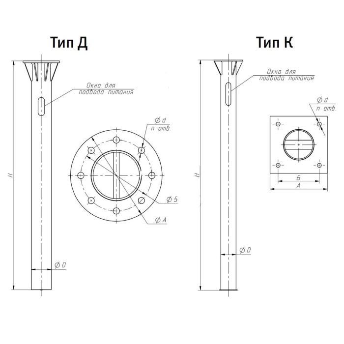 Фундамент серии 3.407.9-146 под опоры освещения ЗФ-30/6/Д420-2,5-б