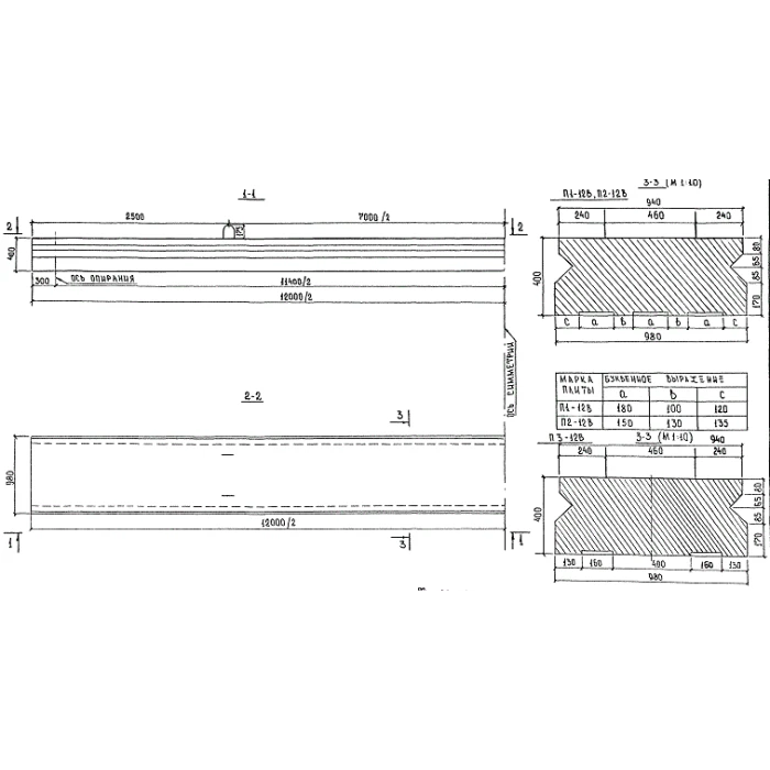 Плиты пролетного строения п 18-8